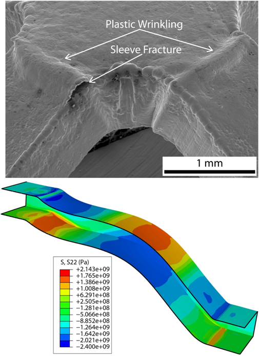 Failure modeling of nanocrystalline microtrusses